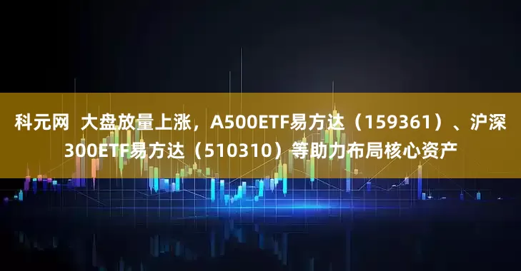 科元网  大盘放量上涨，A500ETF易方达（159361）、沪深300ETF易方达（510310）等助力布局核心资产